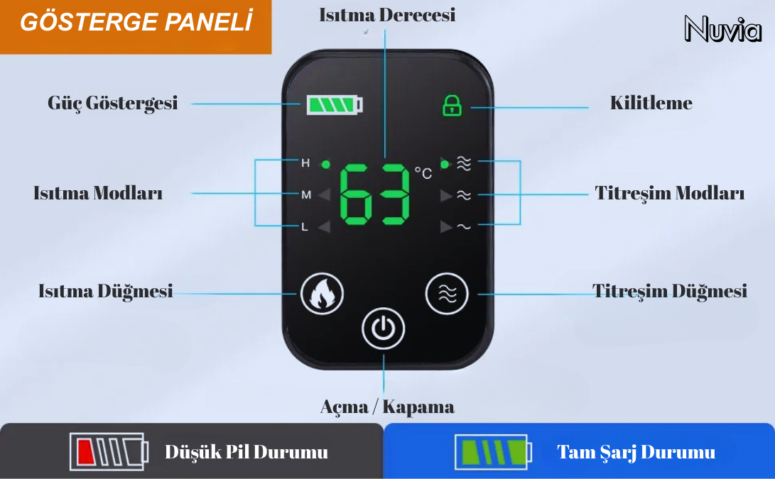 Nuvia® Elektrikli Isıtmalı Titreşimli Diz ve Omuz Masaj Aleti