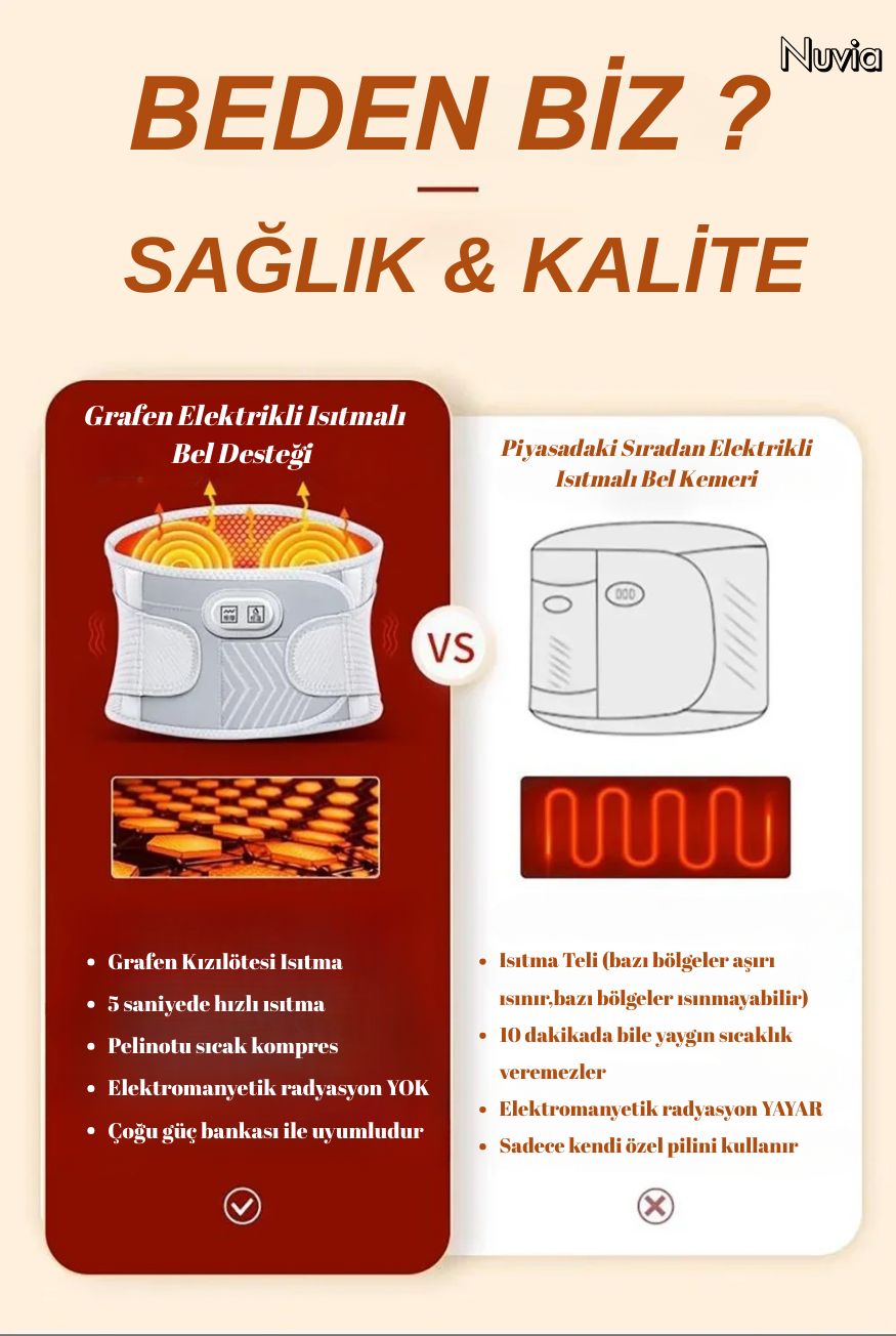Nuvia® Elektrikli Isıtmalı Titreşimli Bel Masaj Kemeri