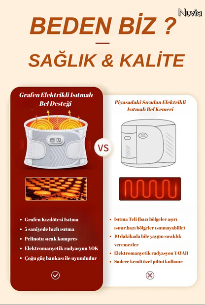 Nuvia® Elektrikli Isıtmalı Titreşimli Bel Masaj Kemeri